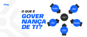 O que é a governança de TI?