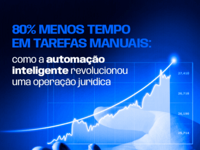 Fundacred Blog post case